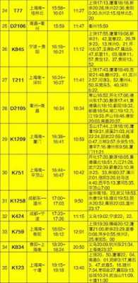 福州到鹰潭班车时刻表查询（查福州到鹰潭火车时间表）-图2