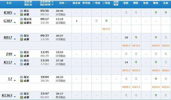 福州到鹰潭班车时刻表查询（查福州到鹰潭火车时间表）-图3