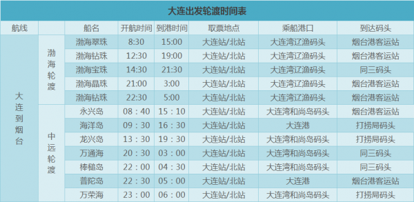 旅顺到大连班车时刻表（旅顺到大连班车时刻表最新）-图3