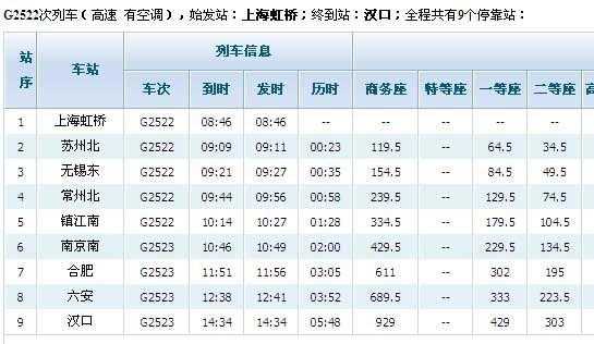 上海到武汉班车时刻表（上海到武汉汽车票查询）-图2