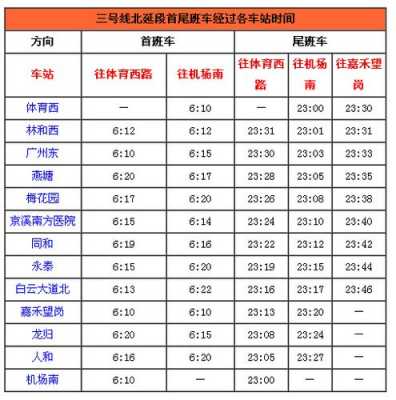 番禺至太平班车时刻表（从番禺广场到从化太平的14号线地铁）-图1