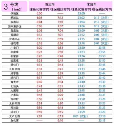 番禺至太平班车时刻表（从番禺广场到从化太平的14号线地铁）-图2