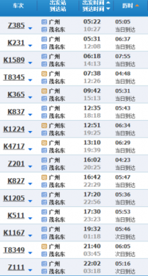 高州短途班车时刻表到廉江（高州至廉江）-图2