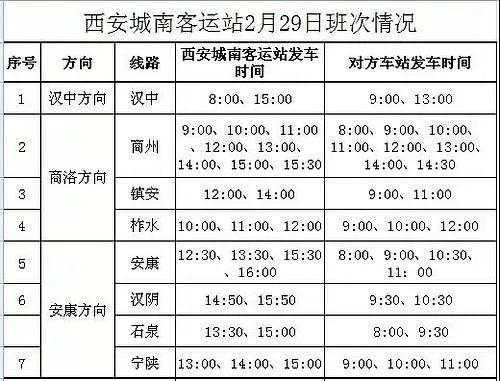 宁陕班车时刻表（宁陕县客运站汽车时刻表）-图2