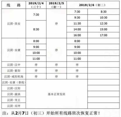 宁陕班车时刻表（宁陕县客运站汽车时刻表）-图3