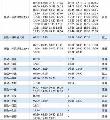 新会汽车站班车时刻表（新会汽车站班车时刻表查询）-图1