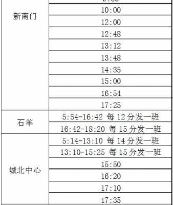 新南门到邛崃班车时刻表（新南门车站到邛崃时刻表查询）-图1