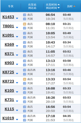 南昌至兴国班车时刻表（南昌至兴国班车时刻表查询）-图1