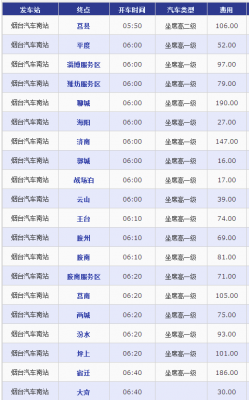 烟台汽车总站班车时刻表（烟台汽车站时刻表查询）-图2