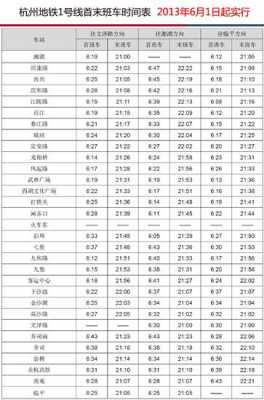 临安至临平班车时刻表（临安至临平班车时刻表查询）-图3