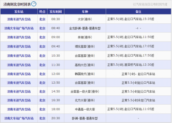 赵公口最新班车时刻表（赵公口汽车票网上预订）-图1