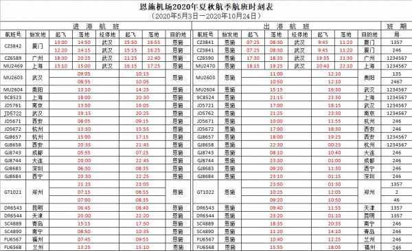 恩施机场民航班车时刻表（恩施机场航班出发时刻表）-图1