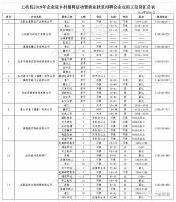 上杭到湖洋的班车时刻表（上杭汽车时刻表）-图3