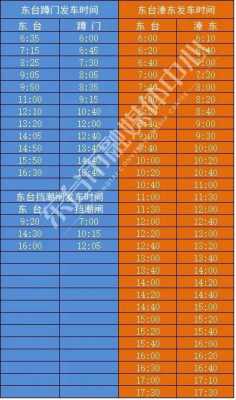 东台开上海班车时刻表（东台开上海班车时刻表查询）-图1