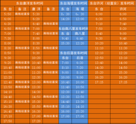 东台开上海班车时刻表（东台开上海班车时刻表查询）-图2