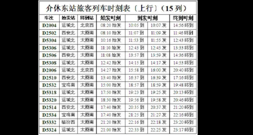 介休班车时刻表（介休车站时刻表）-图1