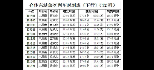 介休班车时刻表（介休车站时刻表）-图2