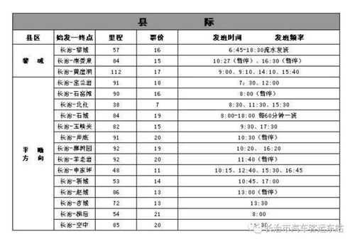 介休班车时刻表（介休车站时刻表）-图3