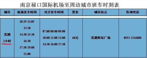 芜湖至南京机场班车时刻表（芜湖至南京机场班车时刻表和票价）-图1