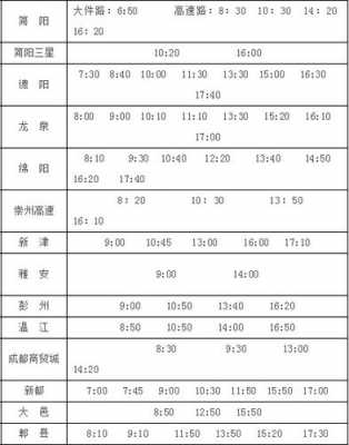 金堂客运班车时刻表（金堂客运站电话号码是多少）-图2