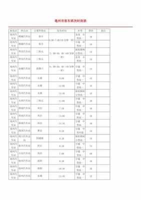 亳州班车时刻表（亳州汽车站发车时刻表）-图1
