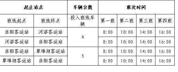 河溶到当阳班车时刻表（河溶到当阳汽车最晚一趟几点）-图1