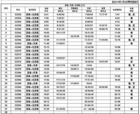 滨海开青浦班车时刻表（滨海汽车站到上海汽车时刻表）-图3