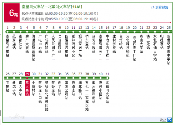 秦皇岛昌黎班车时刻表（昌黎到秦皇岛大客车最晚几点）-图2