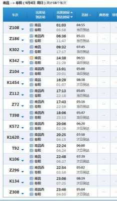 南昌到阜阳班车时刻表（南昌到阜阳火车站列车时刻表）-图3