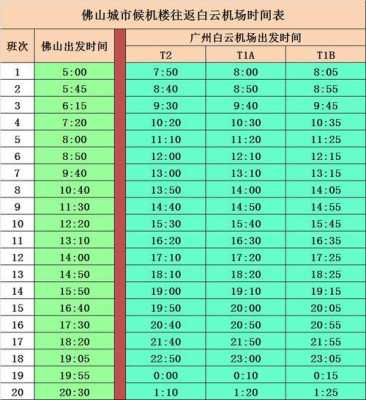 高明到清远班车时刻表查询（高明客运站到清远时刻表）-图2