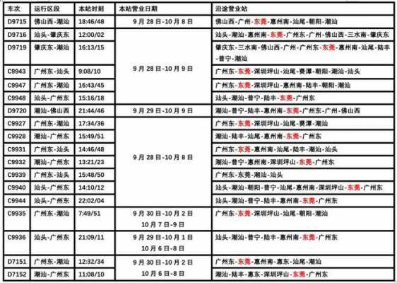 韶关西站班车时刻表查询（韶关西客运站）-图2