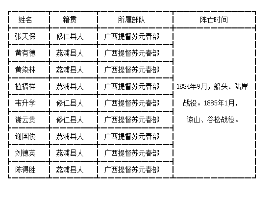 柳州到修仁班车时刻表（柳州到修仁的汽车时刻表）-图1