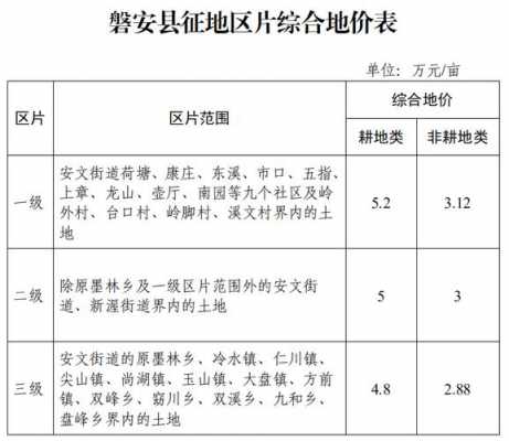 安文到尖山班车时刻表（安文到尖山班车时刻表最新）-图2