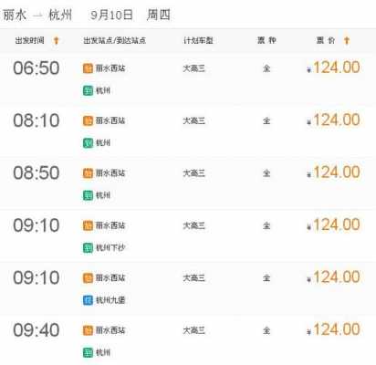 富阳至杭州班车时刻表（富阳到杭州汽车票）-图2