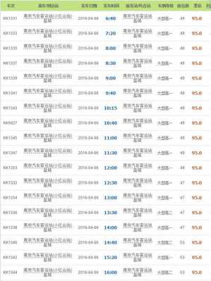 南京开盐城班车时刻表（南京开盐城汽车时刻表）-图2