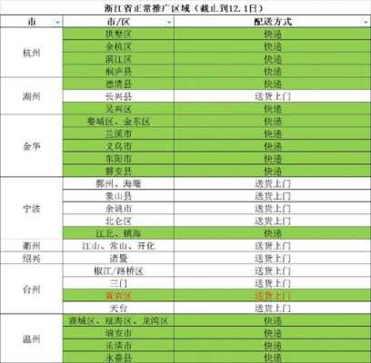 兰溪至萧山班车时刻表（兰溪到萧山有多少公里）-图3