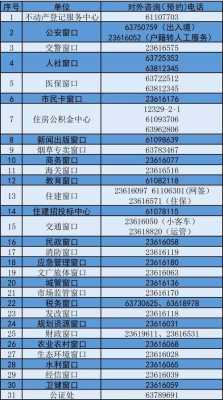 临安到临平班车时刻表（临安到临平有多少公里）-图3