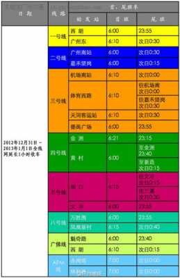 拱北至宝安班车时刻表（拱北到宝安）-图3