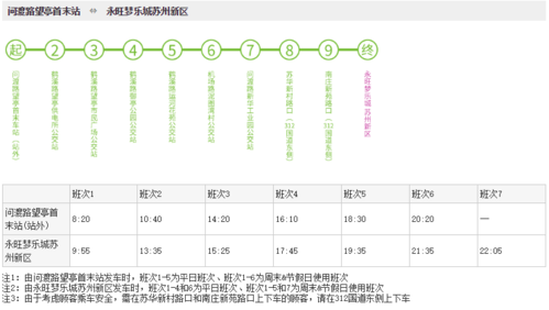 永旺苏州班车时刻表（苏州新区永旺班车时间望亭线）-图3