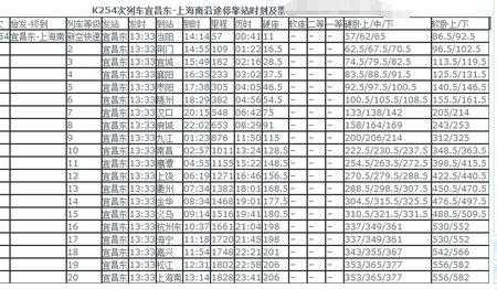 保康至襄阳客运班车时刻表（保康到襄阳最后一趟车是几点）-图1