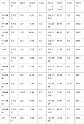 武昌宏基到鄂州班车时刻表（武昌宏基到鄂州班车时刻表查询）-图1