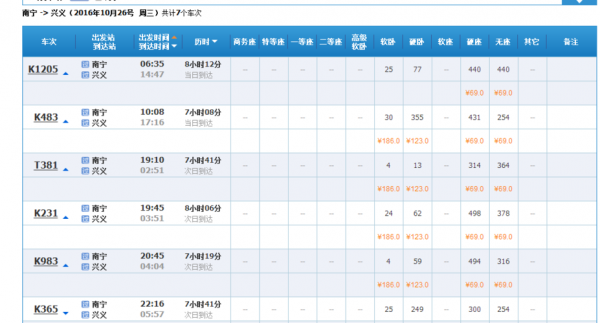 兴义到南宁的班车时刻表（兴义到南宁车票查询）-图1