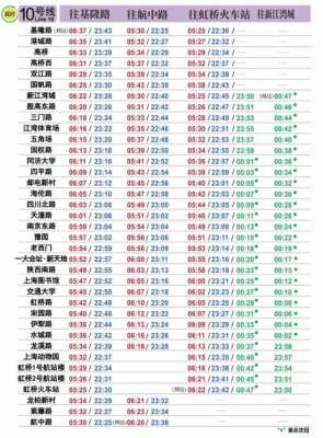 上海72路班车时刻表（上海72路头班车几点）-图3