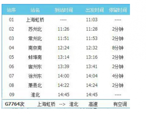 镇江至昆山班车时刻表查询（镇江到昆山火车票查询）-图2