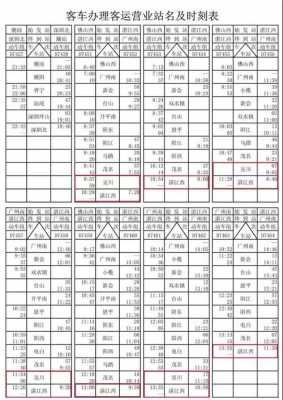 茂名到小榄班车时刻表（茂名至小榄高铁途经多少个站）-图2