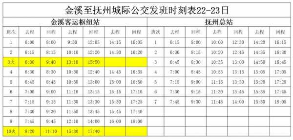 宜黄班车时刻表到崇仁（宜黄到崇仁的汽车时刻表2020年）-图3