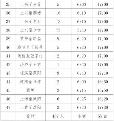 溧阳至平桥班车时刻表（溧阳到平桥最早一班公交车时间）-图3