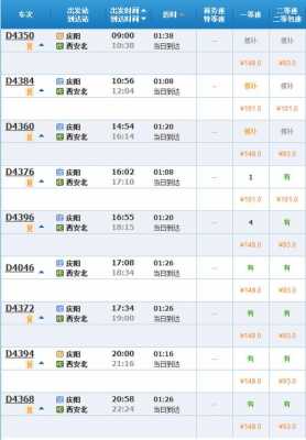 庆阳至西安班车时刻表（庆阳到西安车票）-图1