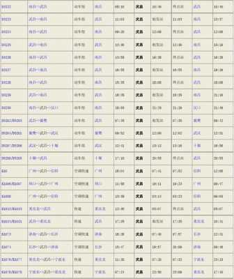 吉安至抚州班车时刻表查询（吉安到抚州的火车站时刻表）-图2