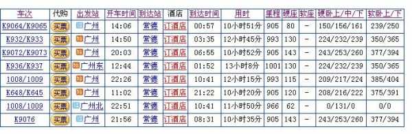 澧县至荆州班车时刻表（澧县到荆州汽车时刻表）-图3